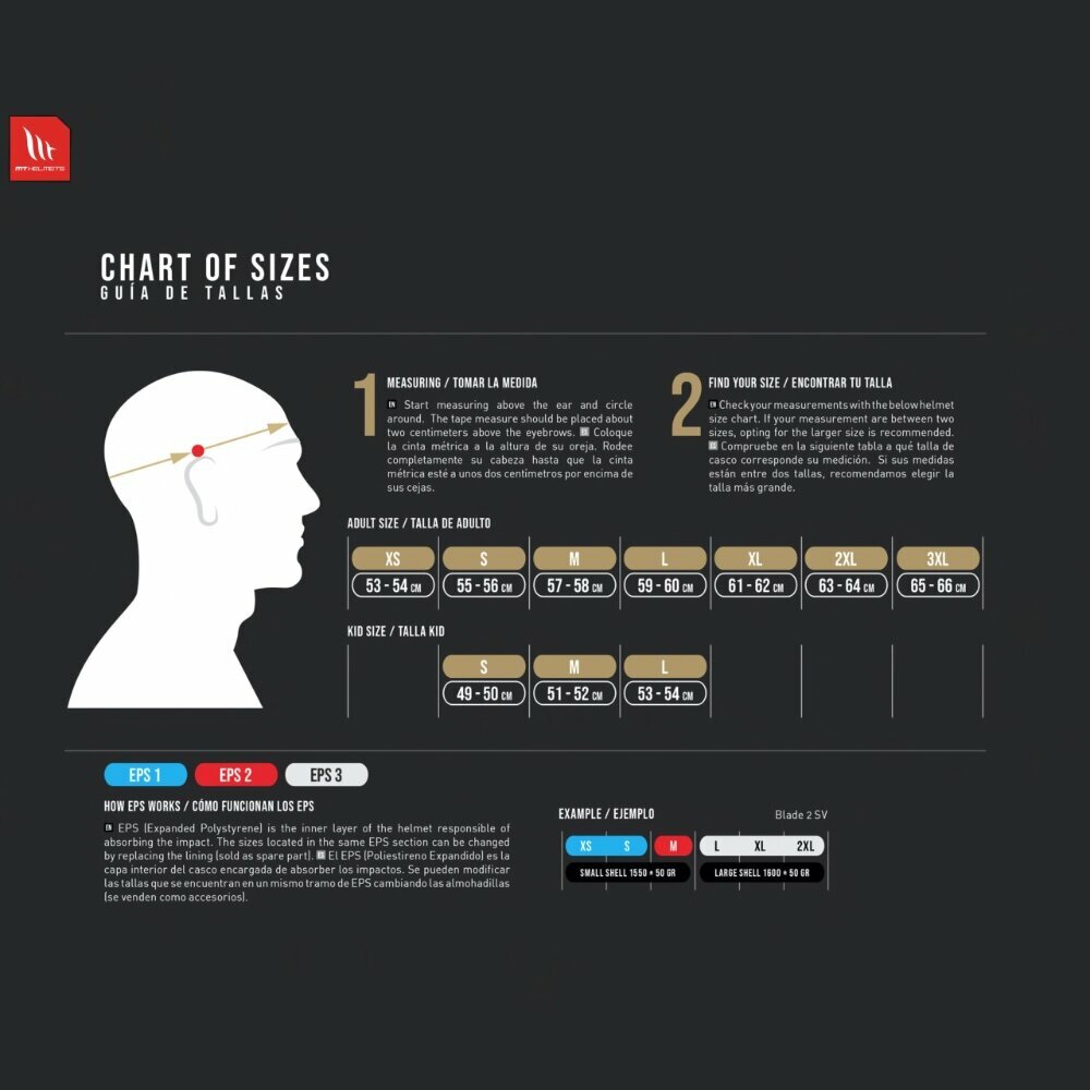 MT Thunder 4 SV full face helmet Mil Matt black