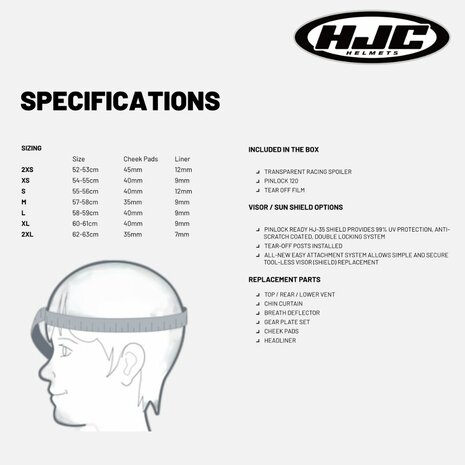 HJC RPHA 1 Motorcycle Helmet - Matt Black